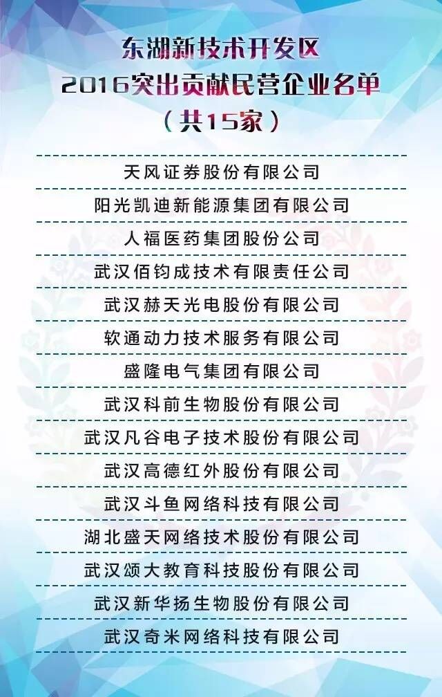 尊龙体育(中国区)官方网站
